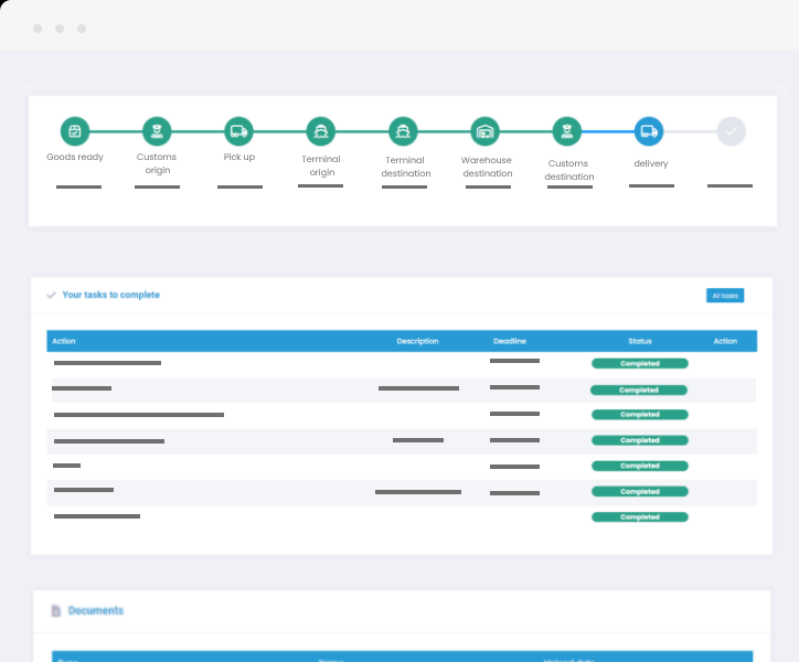 Transport Overview with Track-and-Trace